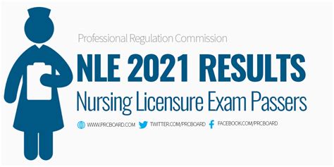 nursing licensure exam 2021|July 2021 Nurse Licensure Examination Results Released in Ten .